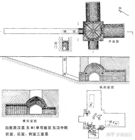 造墓商|中国各个朝代墓葬特点？